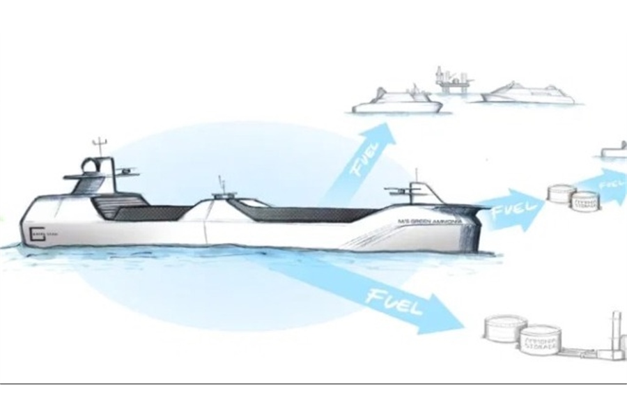 Norway Funds Green Ammonia and Hydrogen Shipping Projects